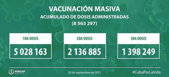 vacunación 22 9 2 580x266